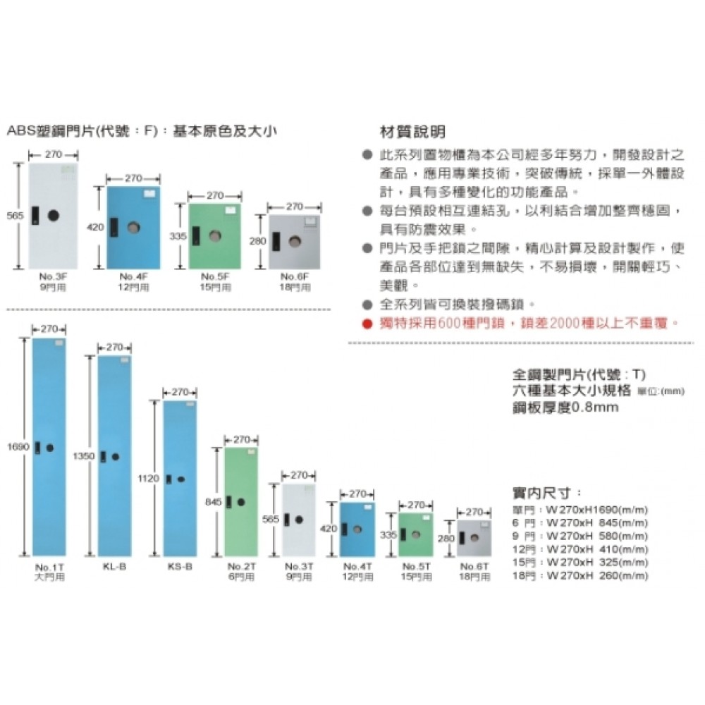 9人多用途置物櫃/衣物櫃 DF-E5009F  A/B/C