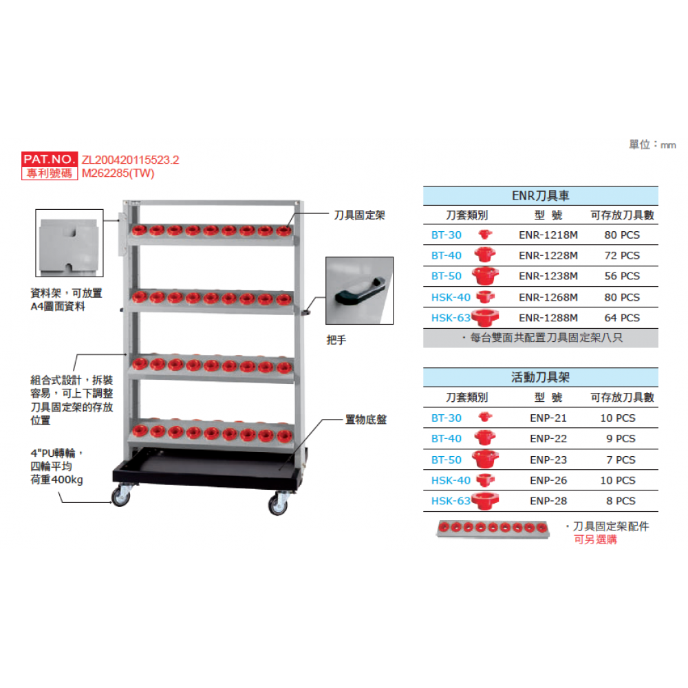 ENR刀具車(HSK-63)  ENR-1288M