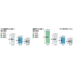 KDF 3人多用途鋼製組合式置物櫃  KDF-205F A/B/C
