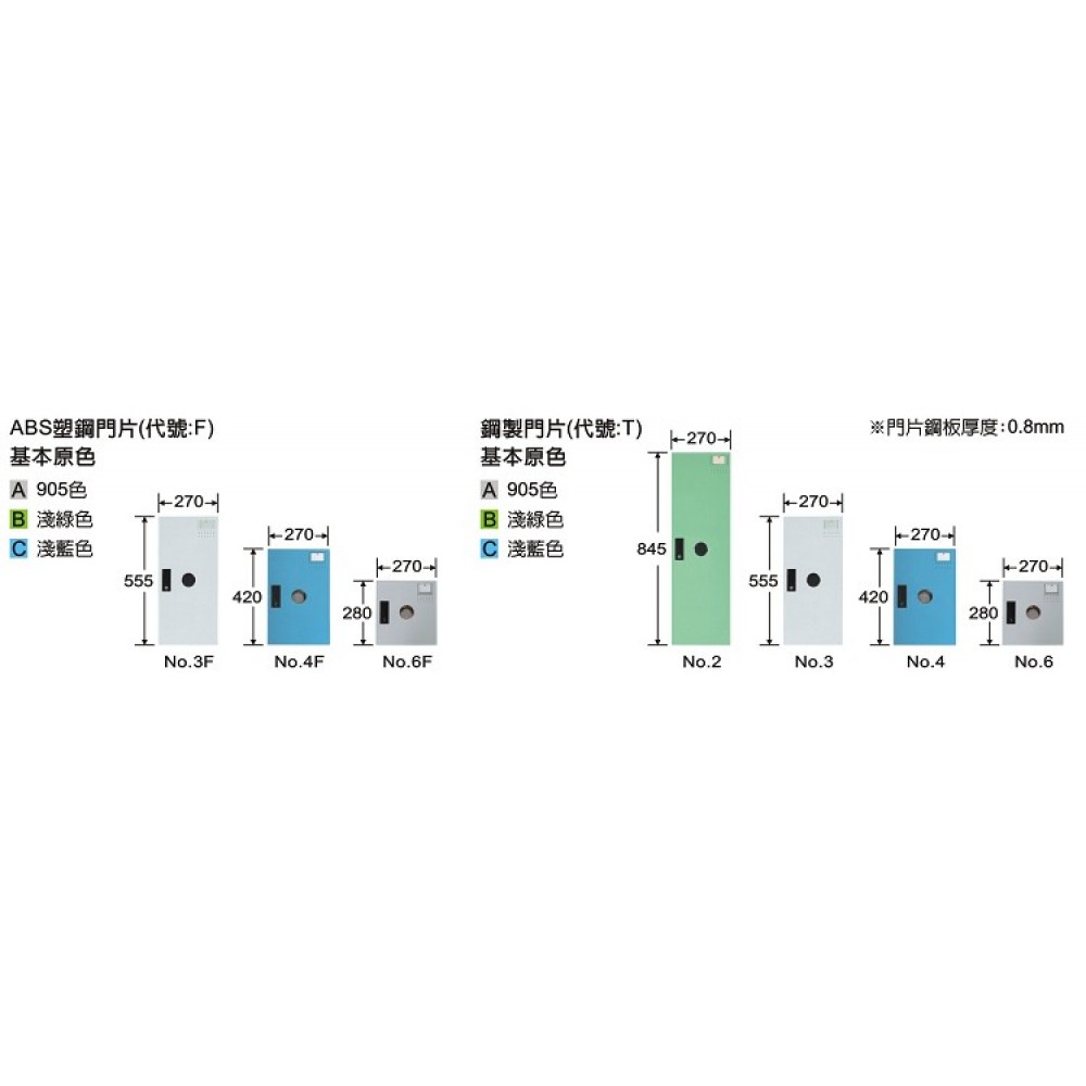 KDF 1大1小多用途鋼製組合式置物櫃  KDF-212T A/B/C