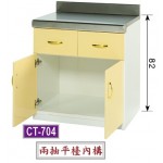 環保塑鋼雙抽/ 雙開門流理台  CT-704