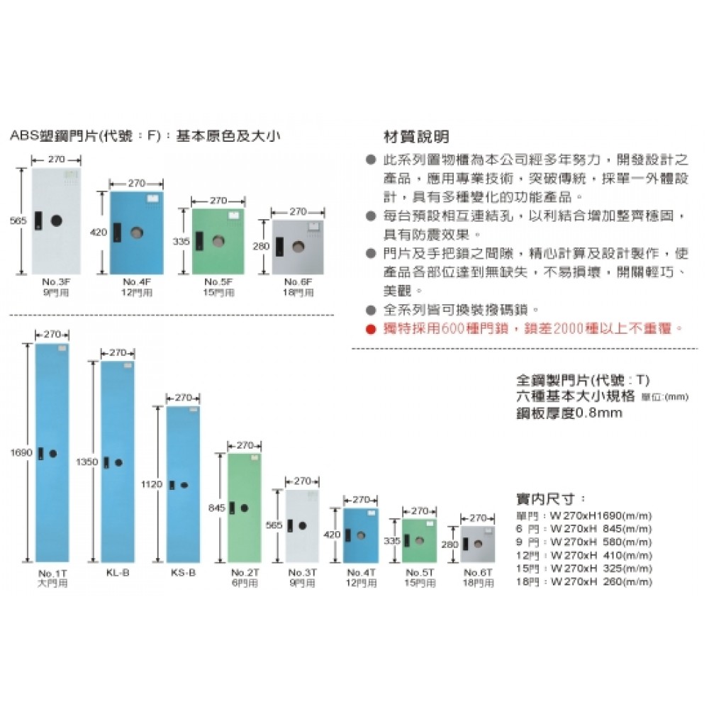 15人多用途置物櫃/衣物櫃 DF-BL4609F  A/B/C