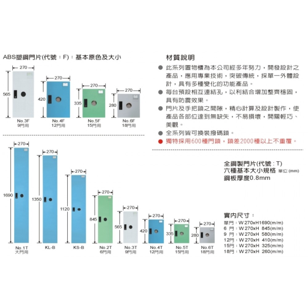 12人多用途置物櫃/衣物櫃 DF-E3512F A/B/C